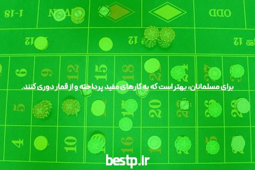 راهنما انتخاب رشته کنکور 1400 + نرم افزار انتخاب رشته