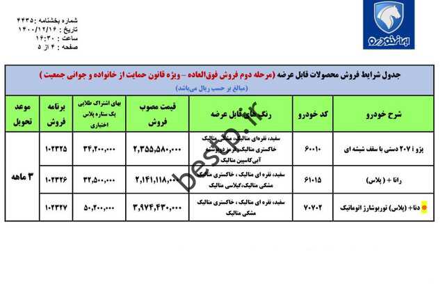 شروع فروش ایران خودرو طرح حمایت از خانواده و هفته نامه;  6 مارس 2014